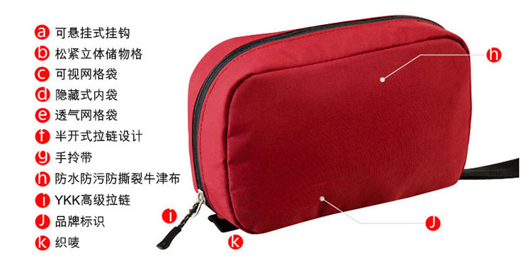 洗漱包結(jié)構組成